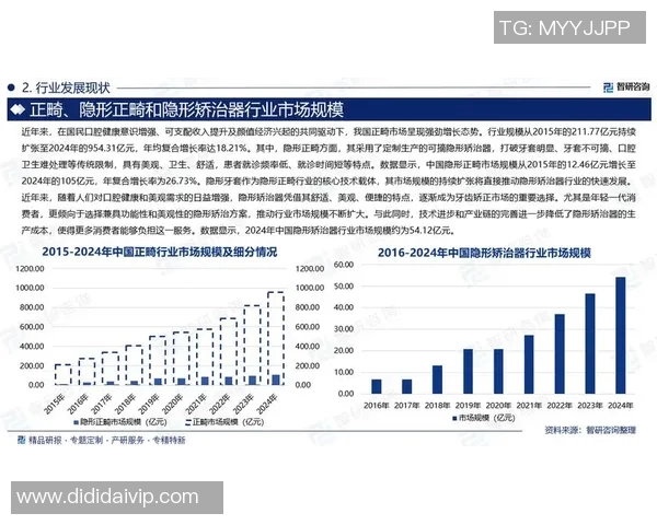 全球进出口贸易发展趋势与挑战分析及未来展望