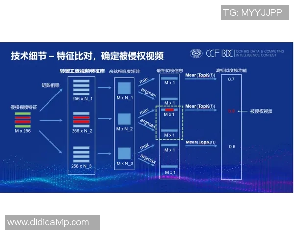 西安乒乓球队意识表现的数据分析与提升策略探讨
